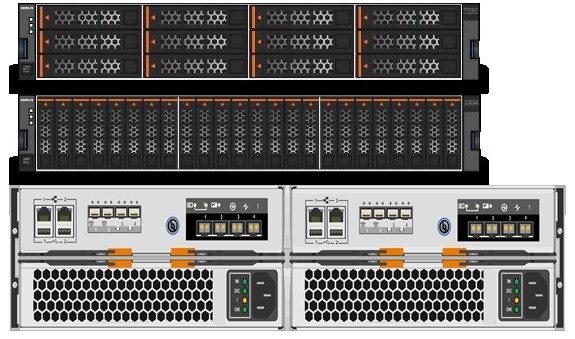 IBM Storwize V5000