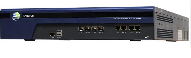 ŷAC2000